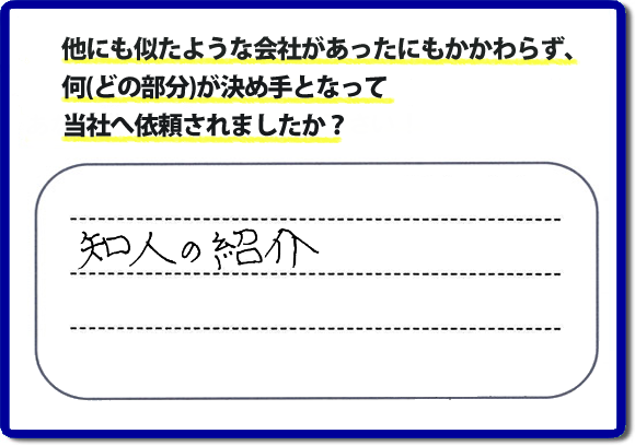 口コミ評判１３　知人の紹介。　当社にはリピーターさまをはじめ、ご依頼いただいたお客様からのご紹介により、ご依頼をしてくださる方々もたくさんいます。お客様からの評判が次の依頼者さまへの架け橋へ。また、当社へはたくさんの口コミコメントもいただいています。電話の対応、信頼できる、安心して任せらる便利屋・何でも屋として「【便利屋】暮らしなんでもお助け隊 福岡鳥飼店」（福岡）へご依頼をいただき続けて２０年。家丸ごと片付け、不用品片付け、ハウスクリーニング、リフォーム、ちょっとした作業でも構いませんので、まずはお電話ください。福岡で口コミ評判一番の何でも屋、【便利屋】暮らしなんでもお助け隊 福岡鳥飼店