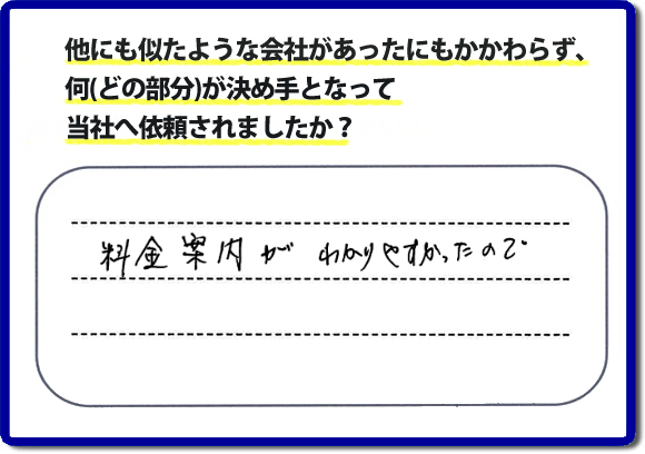 口コミ５　料金案内がわかりやすかったので。当社では、不用品片付け、お掃除、修理、などすべての作業において、お問い合せ時には費用の目安をお伝えして、現地では再度お見積り行いお客様のご承諾をいただいてから必ず作業を行っています。安心と信頼の何でも屋・便利屋なら「【便利屋】暮らしなんでもお助け隊 福岡鳥飼店」（福岡）へお電話ください。ホームページではたくさんのクチコミ・評判のお客様の声・笑顔を掲載しています。ぜひご参考にしてください。