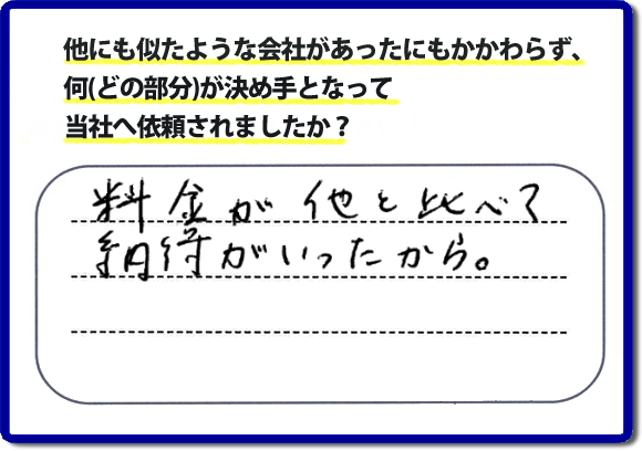 口コミ評判１２　料金が他と比べて納得がいったから。　便利屋・何でも屋「【便利屋】暮らしなんでもお助け隊 福岡鳥飼店」では、わかりやすい料金表、パック料金で家の丸ごと片付けから、不用品片付け、家の解体、土地売却に至るまで、あなたのご実家（親の家）の困ったことを解決しています。安心と信頼をモットーにお客様と常に接し続けて２０年。今ではたくさんのお客様より、クチコミ評判のコメントをいただいています。とくに女性（姉妹・高齢者の女性）お客様から支持をいただいています。福岡の家で困った！そんなときは！【便利屋】暮らしなんでもお助け隊 福岡鳥飼店へ今すぐお電話ください。電話の対応は代表者の山口が担当しています。