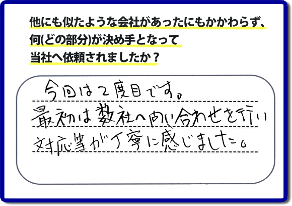 口コミ評判１４　今回で２度目です。最初は弊社へ問合せを行い対応等が丁寧に感じました。便利屋・何でも屋の「【便利屋】暮らしなんでもお助け隊 福岡鳥飼店」（福岡）のホームページでは、代表者山口は、電話の対応に気を付けています。スタッフの顔写真・お客様の笑顔・実際のお客様の口コミ評判コメントを掲載しています。安心と信頼を心がけ作業を行い続けて２０年。家のことで困ったら町の便利屋・何でも屋の【便利屋】暮らしなんでもお助け隊 福岡鳥飼店　電話番号0120-263-101へお電話ください。